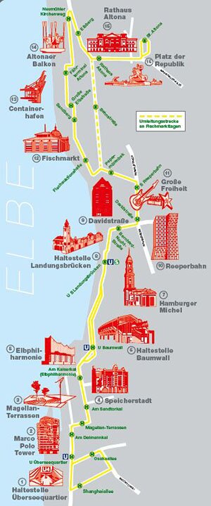 Plan de bus à Hambourg